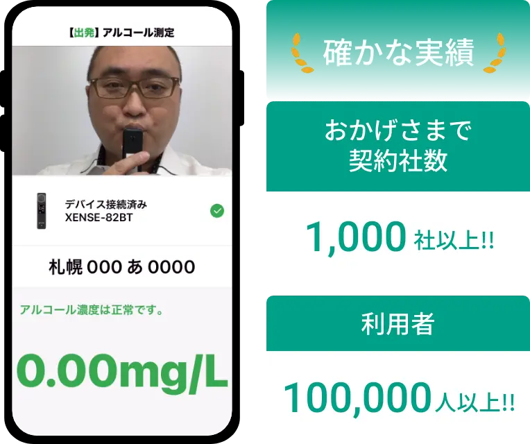 確かな実績　おかげさまで契約者数1000社以上！！利用者100000人以上