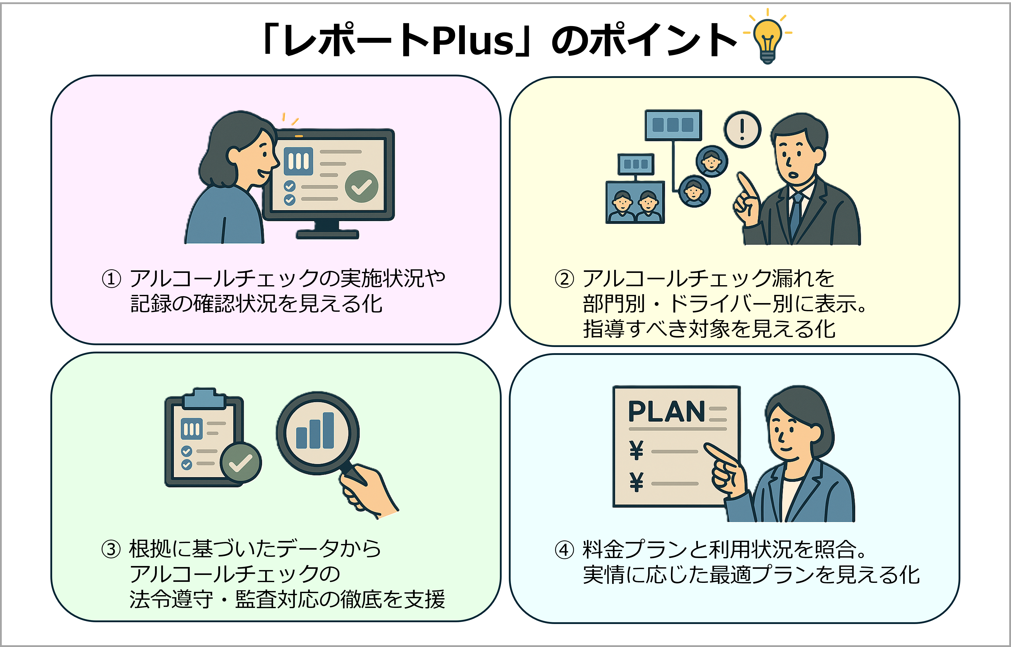 鈴与シンワート、「あさレポ」に「レポートPlus」（有償オプション