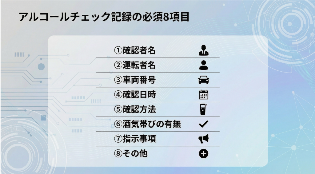 アルコールチェック記録の必須8項目をまとめた画像