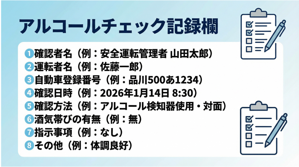 運転日報のアルコールチェック記録欄の記入例画像