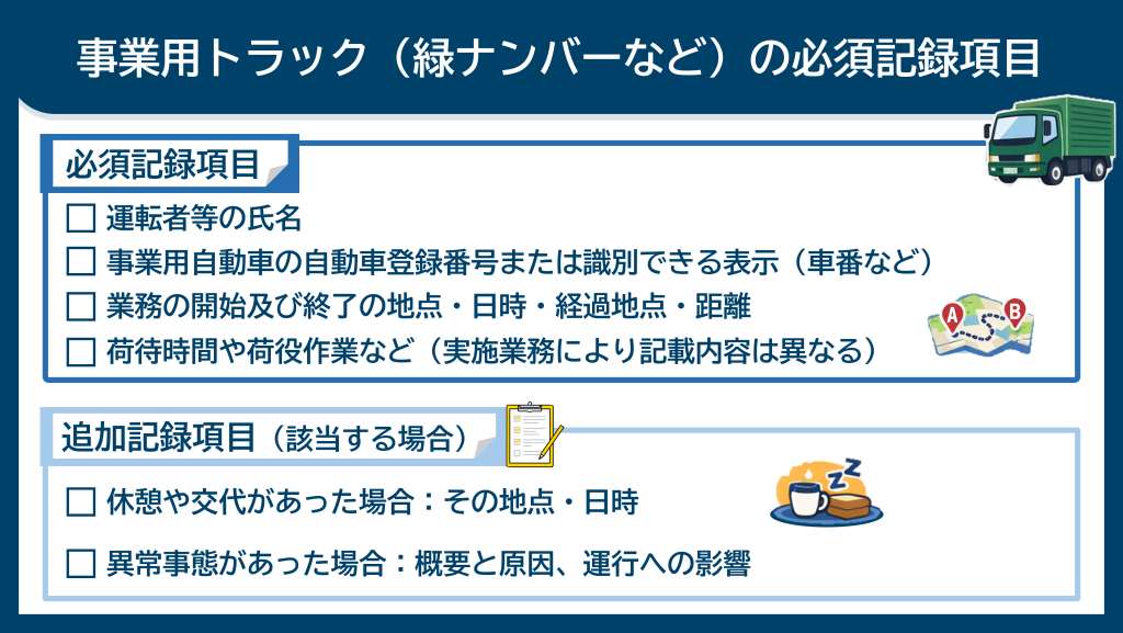事業用トラック（緑ナンバーなど）の運転日報必須記録項目をまとめた画像