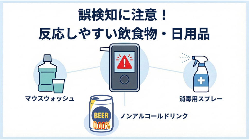 アルコールチェック時の誤検知を注意喚起する画像。
反応しやすい飲食物と日用品を示している。