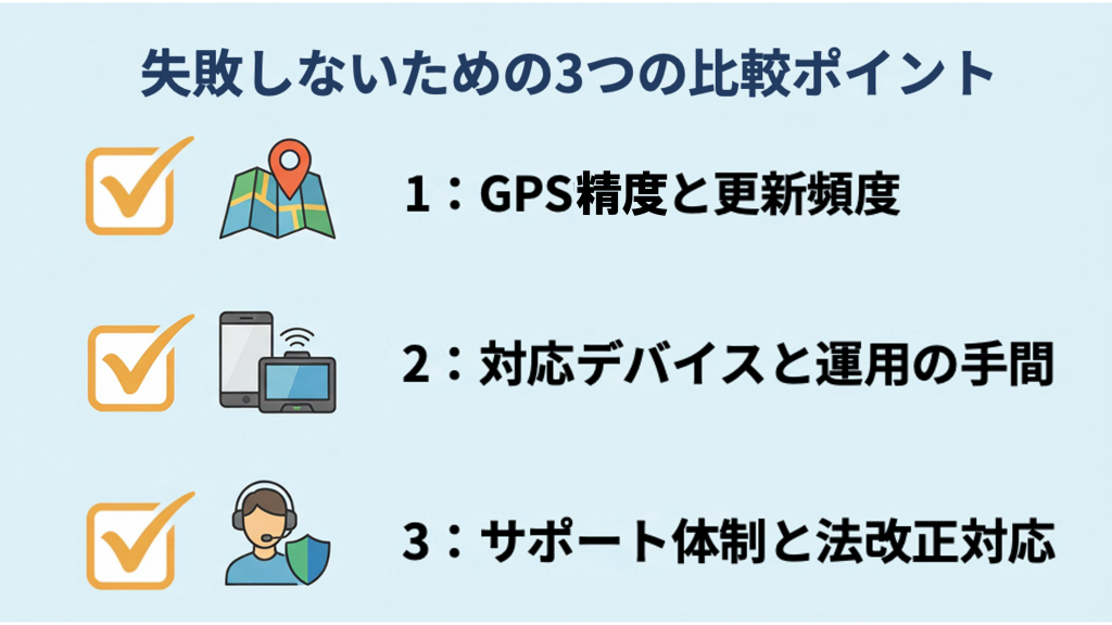 車両管理システムの比較ポイント