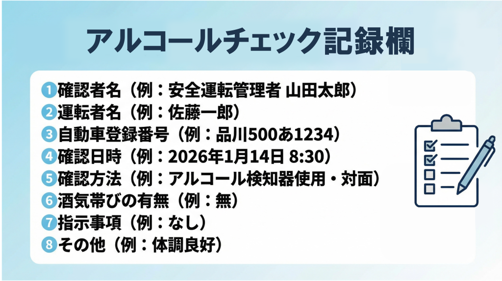 アルコールチェックの記録欄の例を示す画像