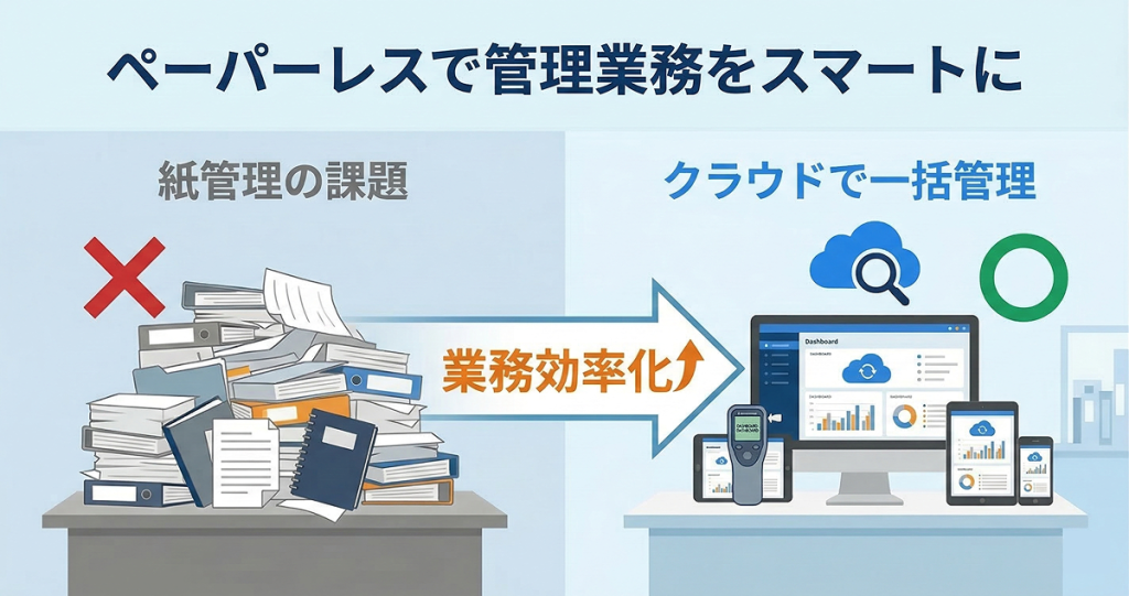 ペーパレス化で管理業務をスマートにを想起させる画像