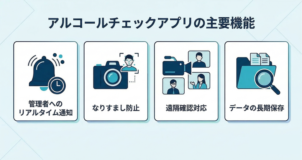 アルコールチェックアプリの主要機能