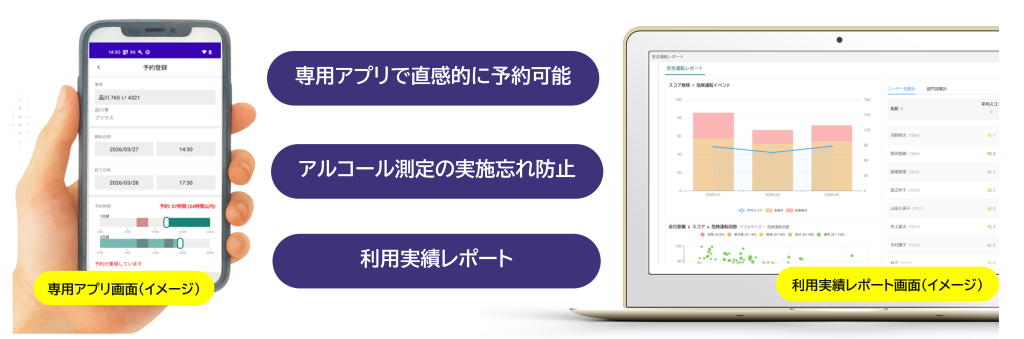「車両予約機能」でできること