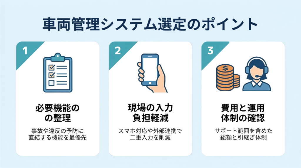 車両管理システム選定のポイント3つをまとめた画像