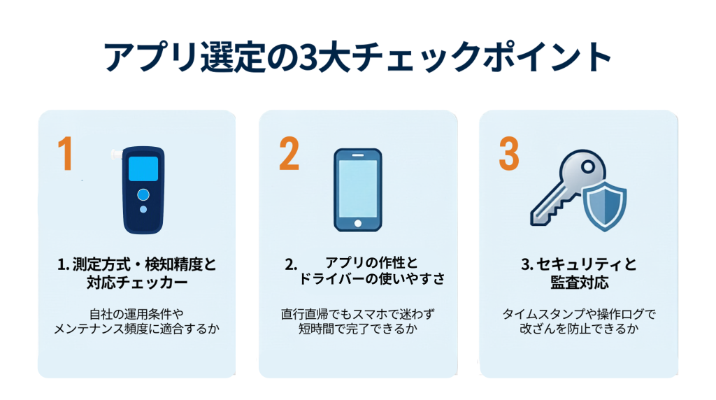 アルコールチェックアプリ選定の3大チェックポイント
