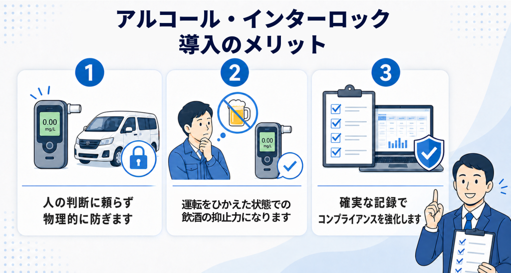 アルコール・インターロック導入のメリットをまとめた画像