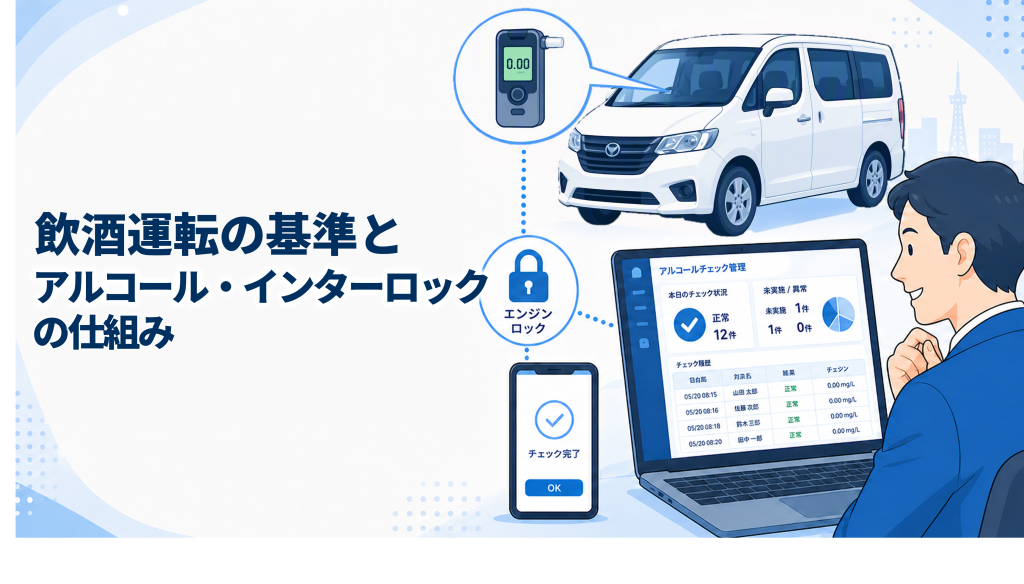 サムネイル:飲酒運転の基準とアルコール・インターロックの仕組み