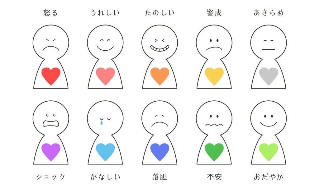 様々な感情を表現している画像
